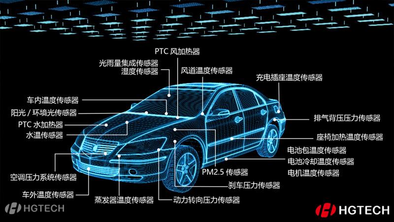 PTC加熱器