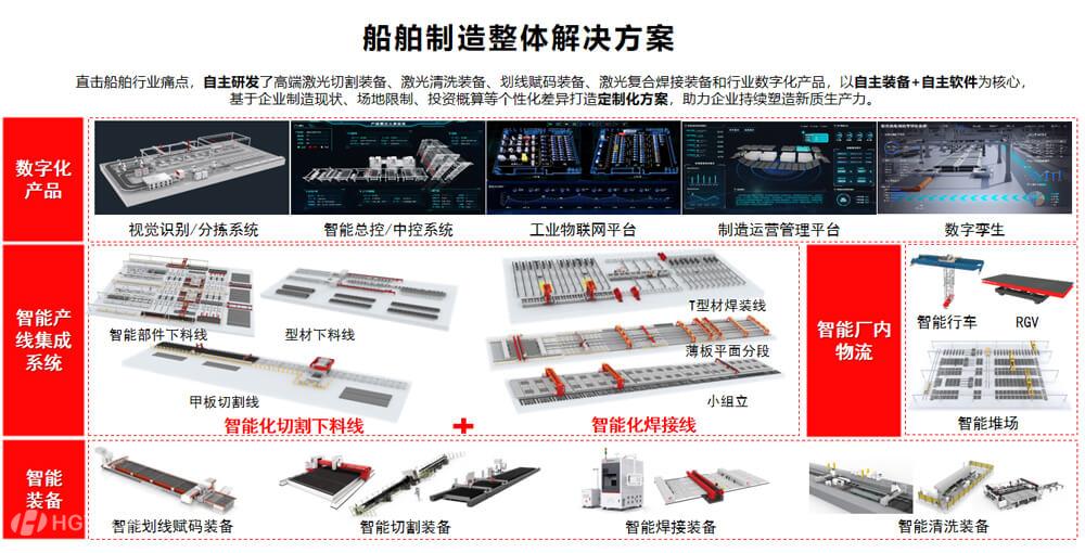 賽百機械工(gōng)程解決方案01.jpg