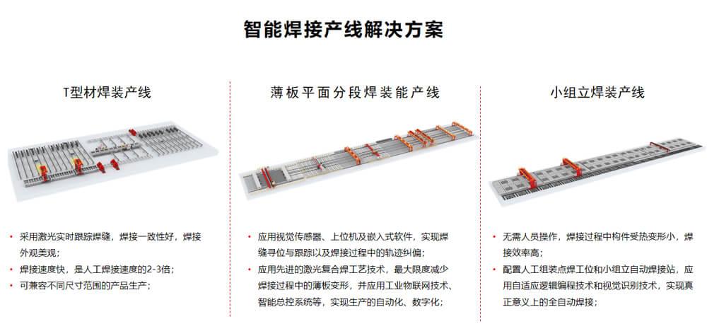 賽百機械工(gōng)程解決方案05.jpg